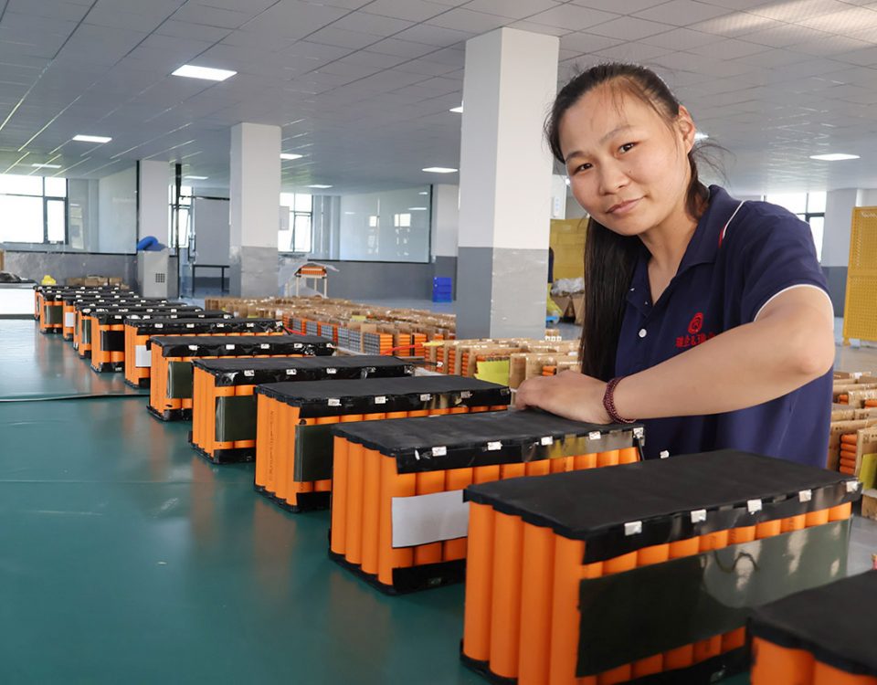 Factory Display