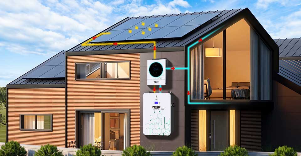 Understanding How a 30 kWh Battery Can Power Your Home: A Comprehensive Guide 4 home energy storage system